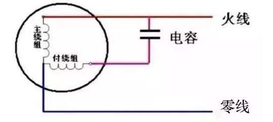 郑州空气能热水器